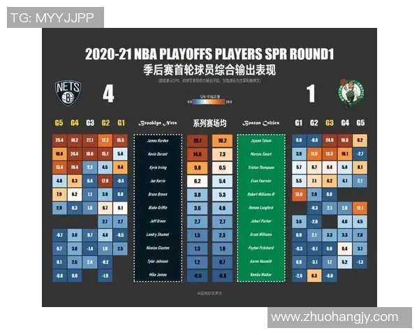 免费观看NBA篮网直播的最佳网站推荐与使用指南 免费观看NBA篮网直播的最佳网站推荐与使用指南