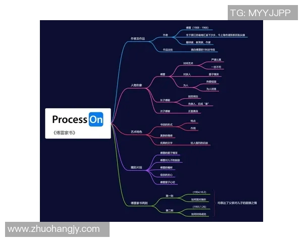 李天秀的奋斗历程与人生哲学探讨:从平凡到卓越的心路历程 李天秀的奋斗历程与人生哲学探讨:从平凡到卓越的心路历程
